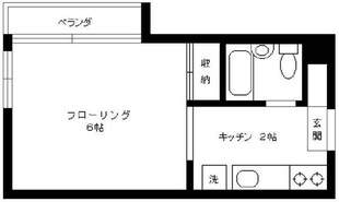 サンハイツの物件間取画像